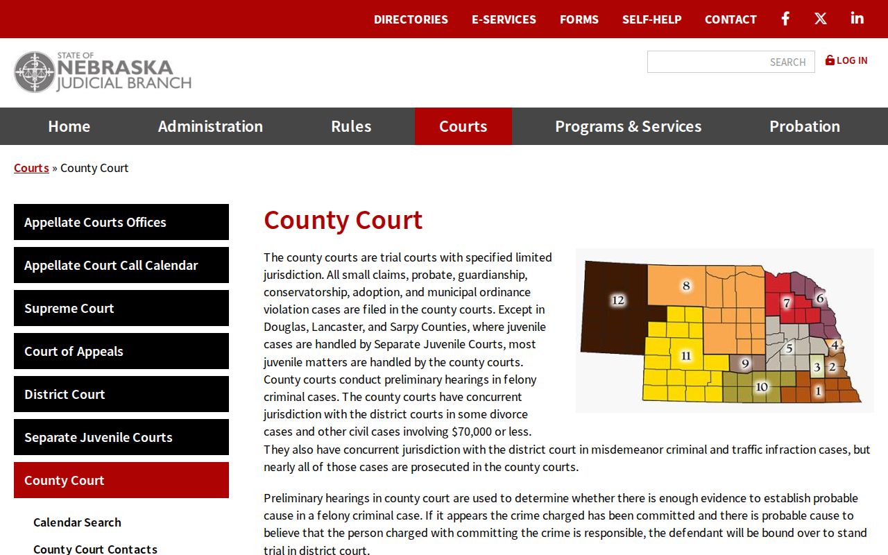 Harlan County court docket and Nebraska County Court jurisdiction overview