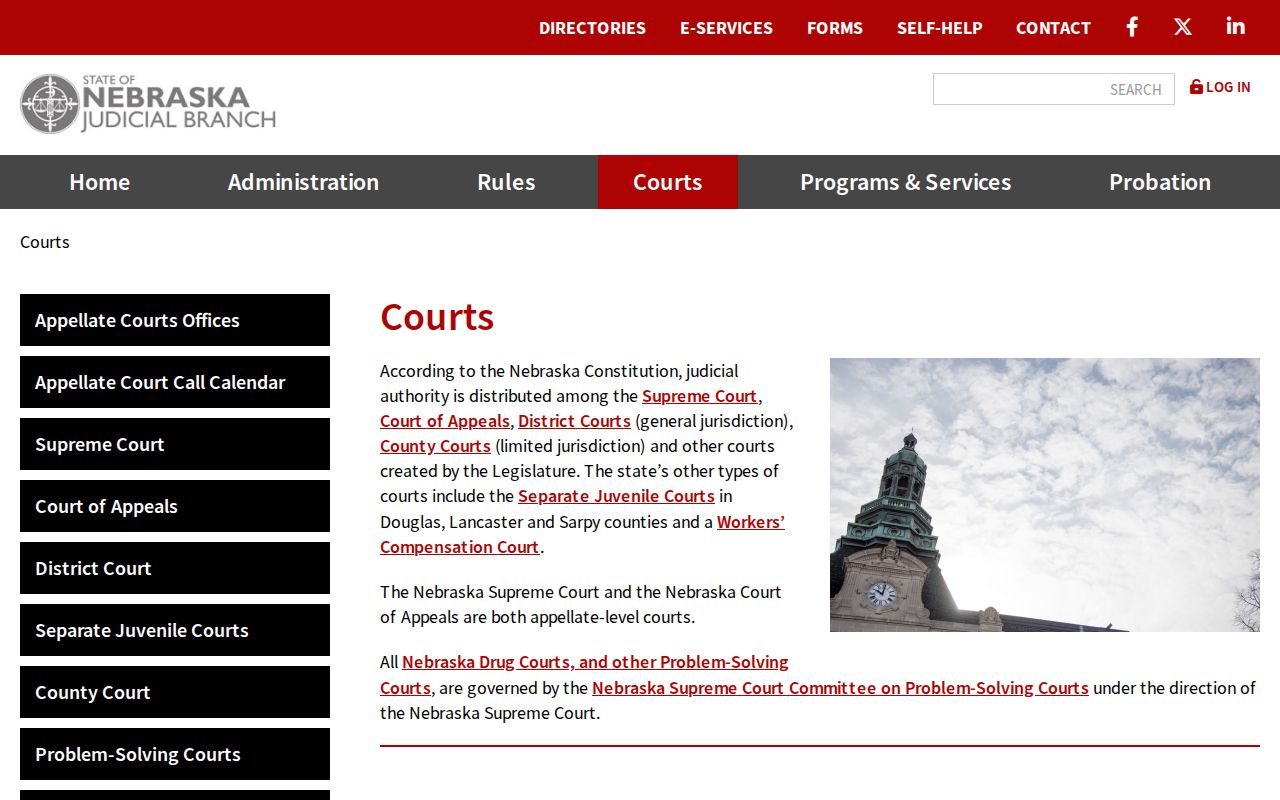 Harlan County court docket and Nebraska Judicial Branch court hierarchy